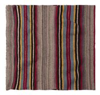 Rio Grande Wedge Weave Weaving