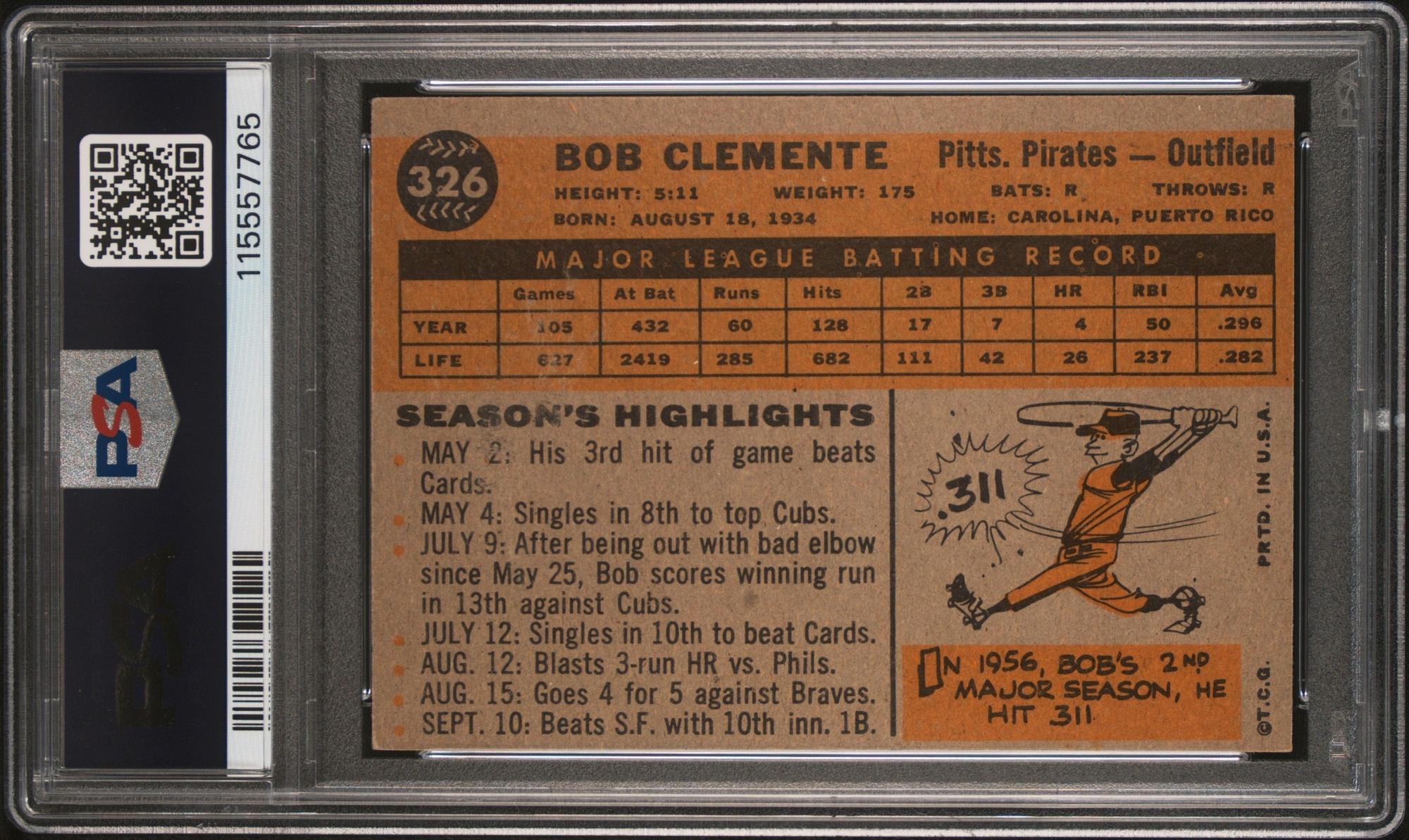 A 1960 Topps Roberto Clemente Baseball CardNo. 326 (PSA 4 VG-EX) from The Collection of David Eisenhower