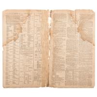 Battle of Yorktown and General Cornwallis' Surrender Covered in the Pennsylvania Gazette and Weekly Advertiser , 1781