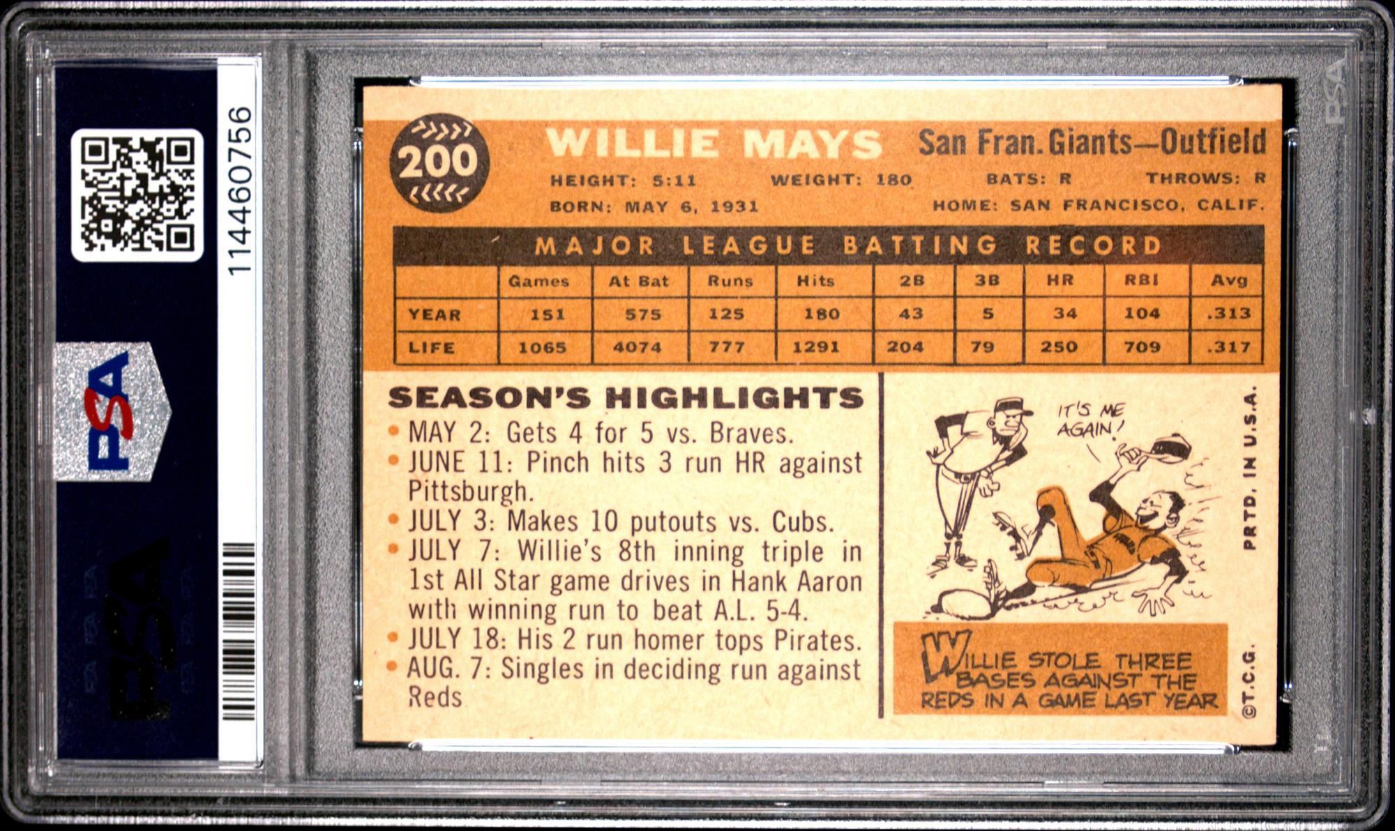 A 1960 Topps Willie Mays Baseball Card No. 200 (PSA 6 EX-MT)
