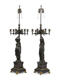 A Pair of Continental Bronze Figural Seven-Light Candelabra Mounted as Lamps