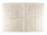 [CHICAGO FIRE]. The Prairie Farmer. Vol. 42, no. 42. Chicago, 21 October 1871. With frontpage reporting of the Chicago Fire.