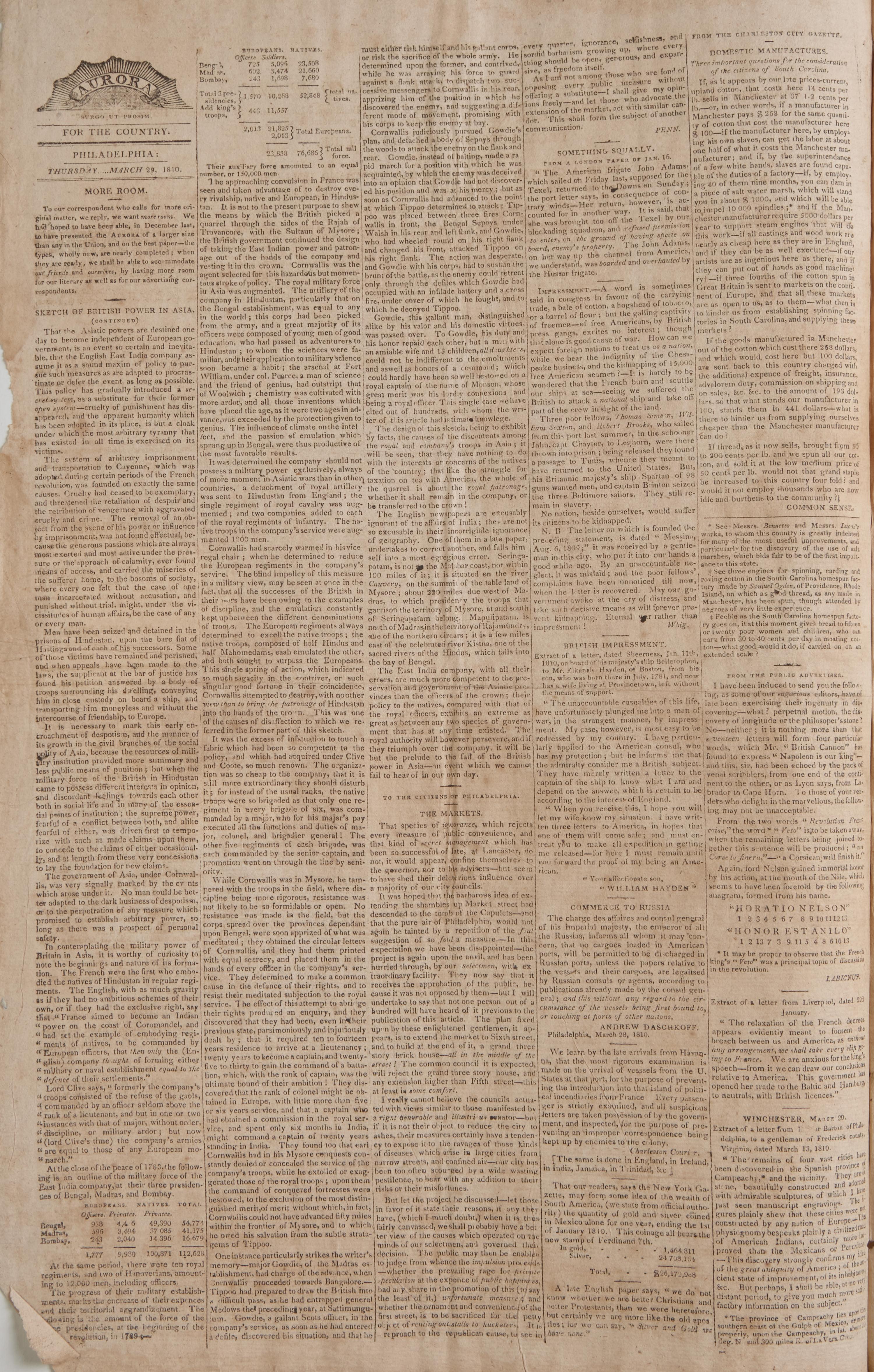 [American Newspapers] [Fire Insurance] Group of 2 Issues of the Aurora , with a Large Ad for Early Fire Insurance, and Reports on British Impressment of American Sailors