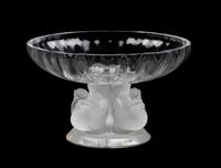 A Lalique Molded and Frosted Glass Compote Height 3 1/2 x diameter 5 1/2 inches.