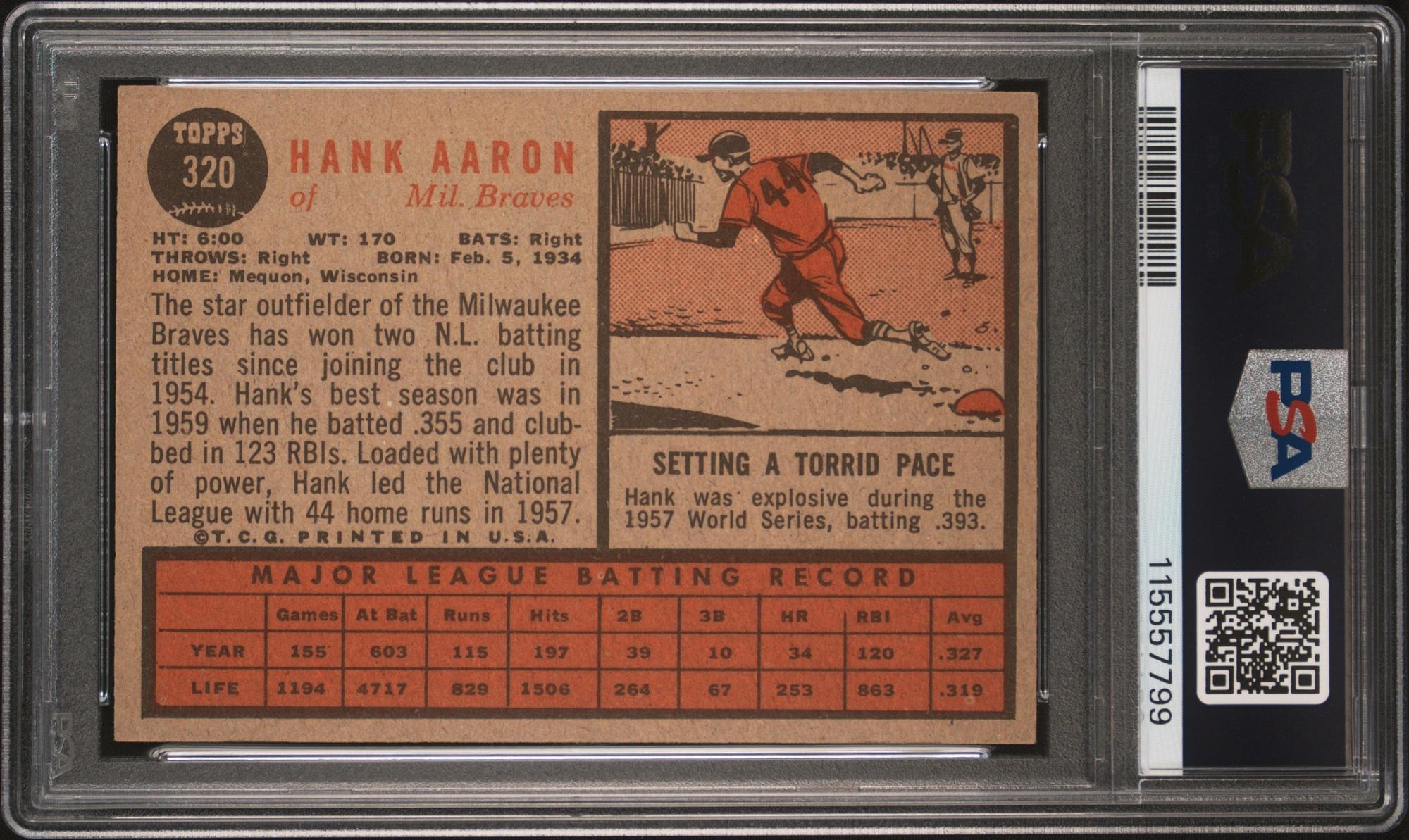 A 1962 Topps Hank Aaron Baseball Card No. 320 (PSA 4 VG-EX) from The Collection of David Eisenhower