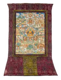 A Small Thangka