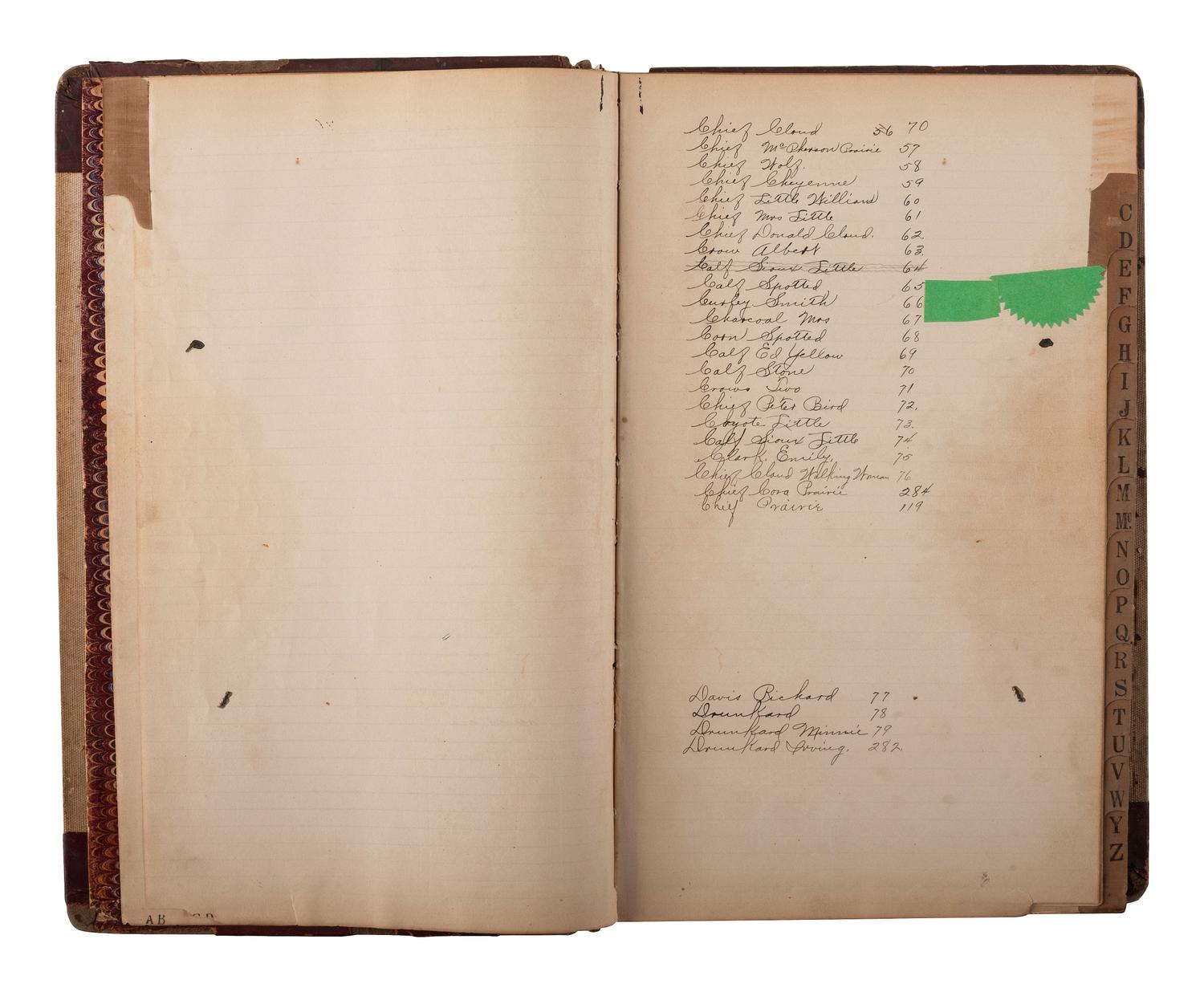 [NATIVE AMERICAN] -- [OKLAHOMA TERRITORY]. Manuscript ledger from trading post at Cloud Chief, Oklahoma Territory, with detailed purchase records for members of the Cheyenne and Arapaho Tribe, ca 1903-1904.