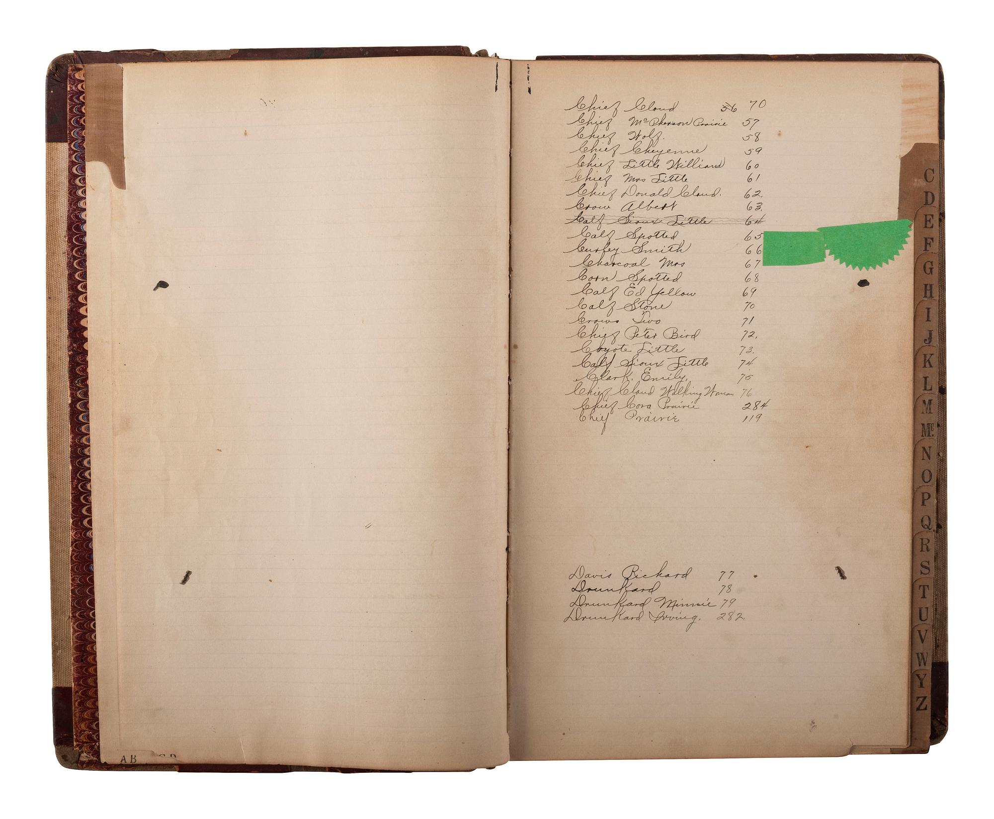 [NATIVE AMERICAN] -- [OKLAHOMA TERRITORY]. Manuscript ledger from trading post at Cloud Chief, Oklahoma Territory, with detailed purchase records for members of the Cheyenne and Arapaho Tribe, ca 1903-1904.
