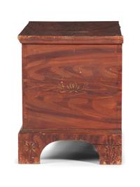 A Country Classical Grain Painted and Stencil Decorated Poplar Blanket Chest
