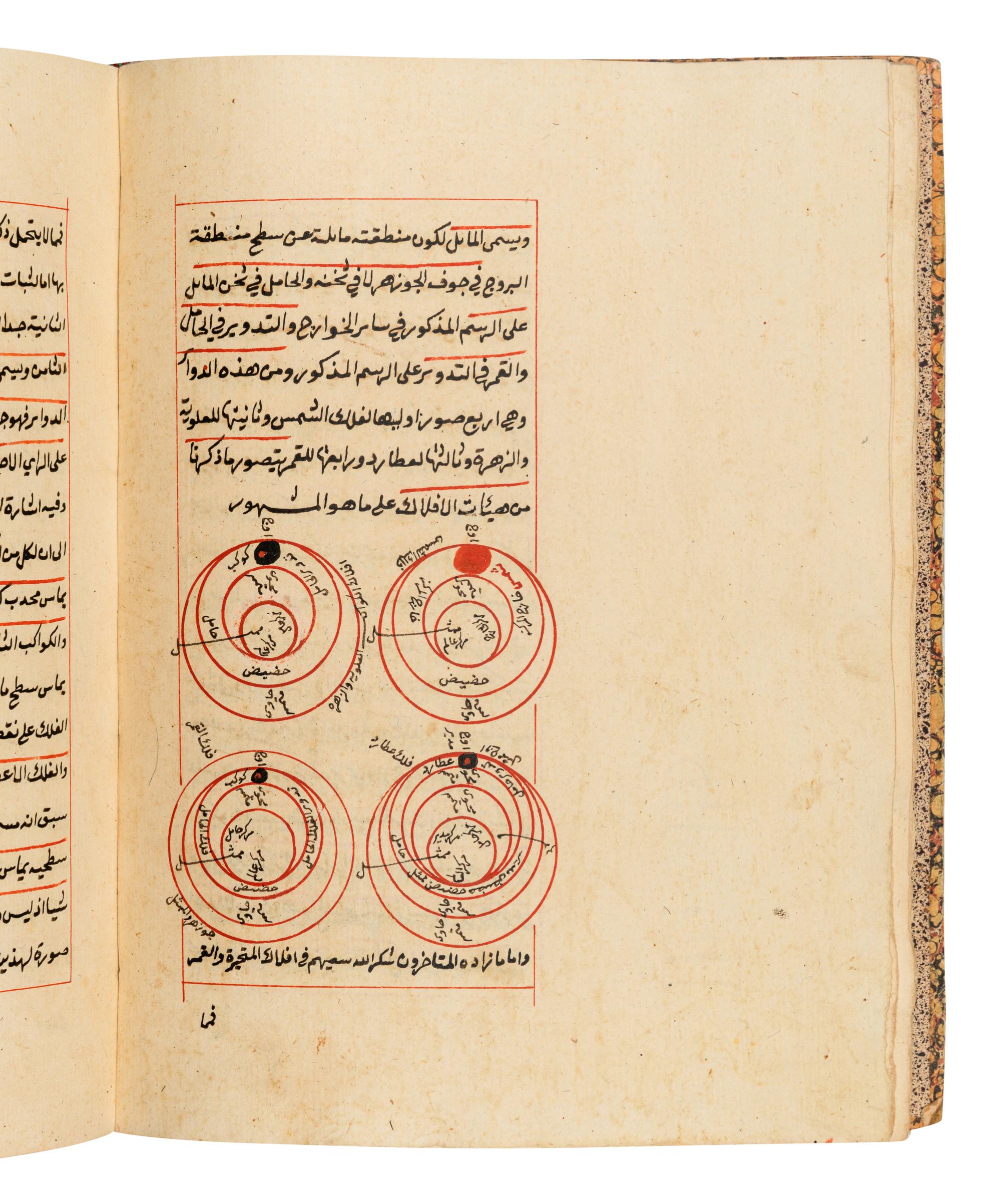 [ASTRONOMY -- MANUSCRIPT]. MUSA BIN MUHAMMAD QADI ZADEH AL-RUMI (d. 1436 AD). Al-Mulakhkhas fi 'Ilm al-Hay’a. Gaza [A commentary on the Compendium of Cosmology]. Ottoman Palestine, AH 1279/1862-3 AD.