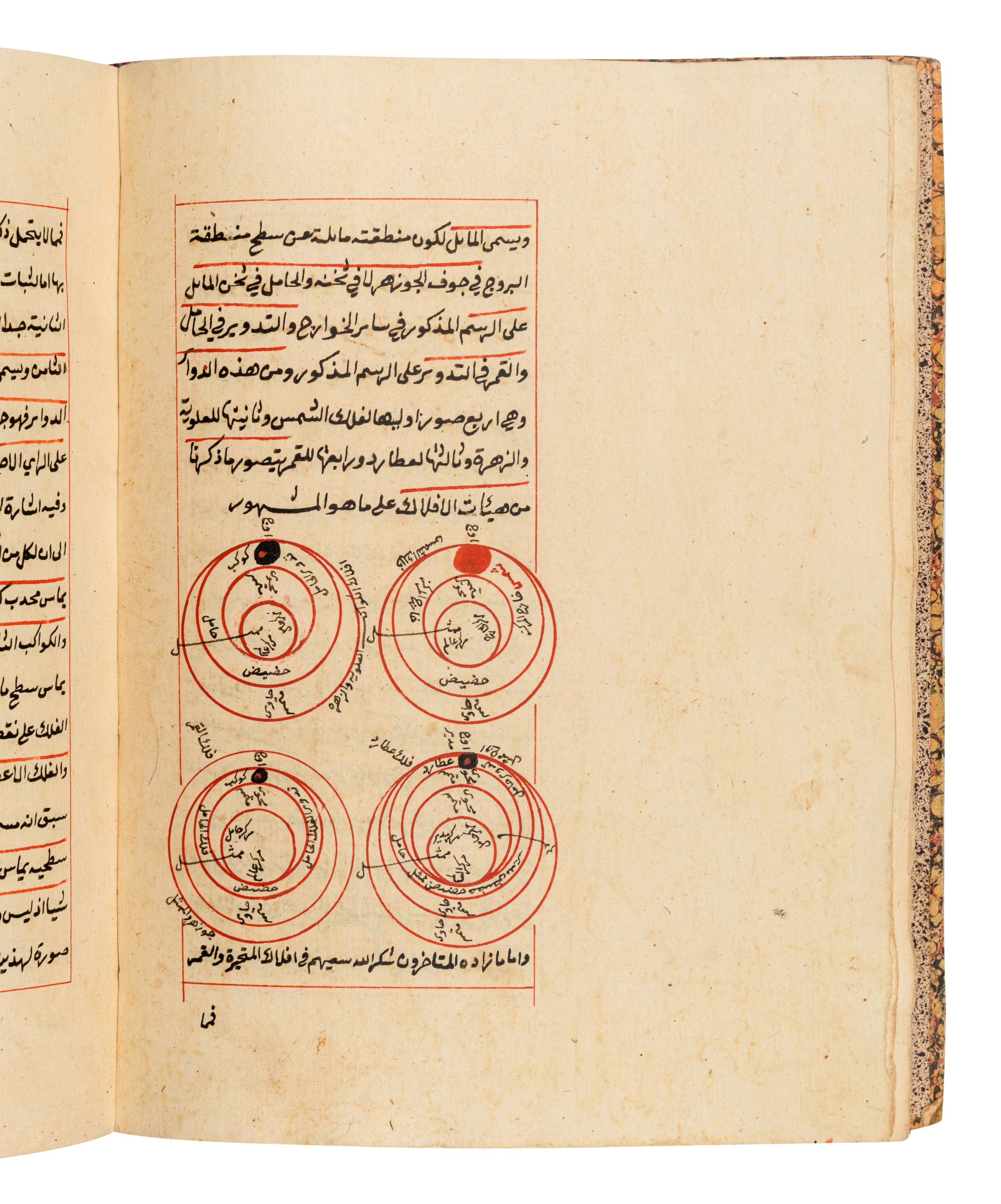 [ASTRONOMY -- MANUSCRIPT]. MUSA BIN MUHAMMAD QADI ZADEH AL-RUMI (d. 1436 AD). Al-Mulakhkhas fi 'Ilm al-Hay’a. Gaza [A commentary on the Compendium of Cosmology]. Ottoman Palestine, AH 1279/1862-3 AD.