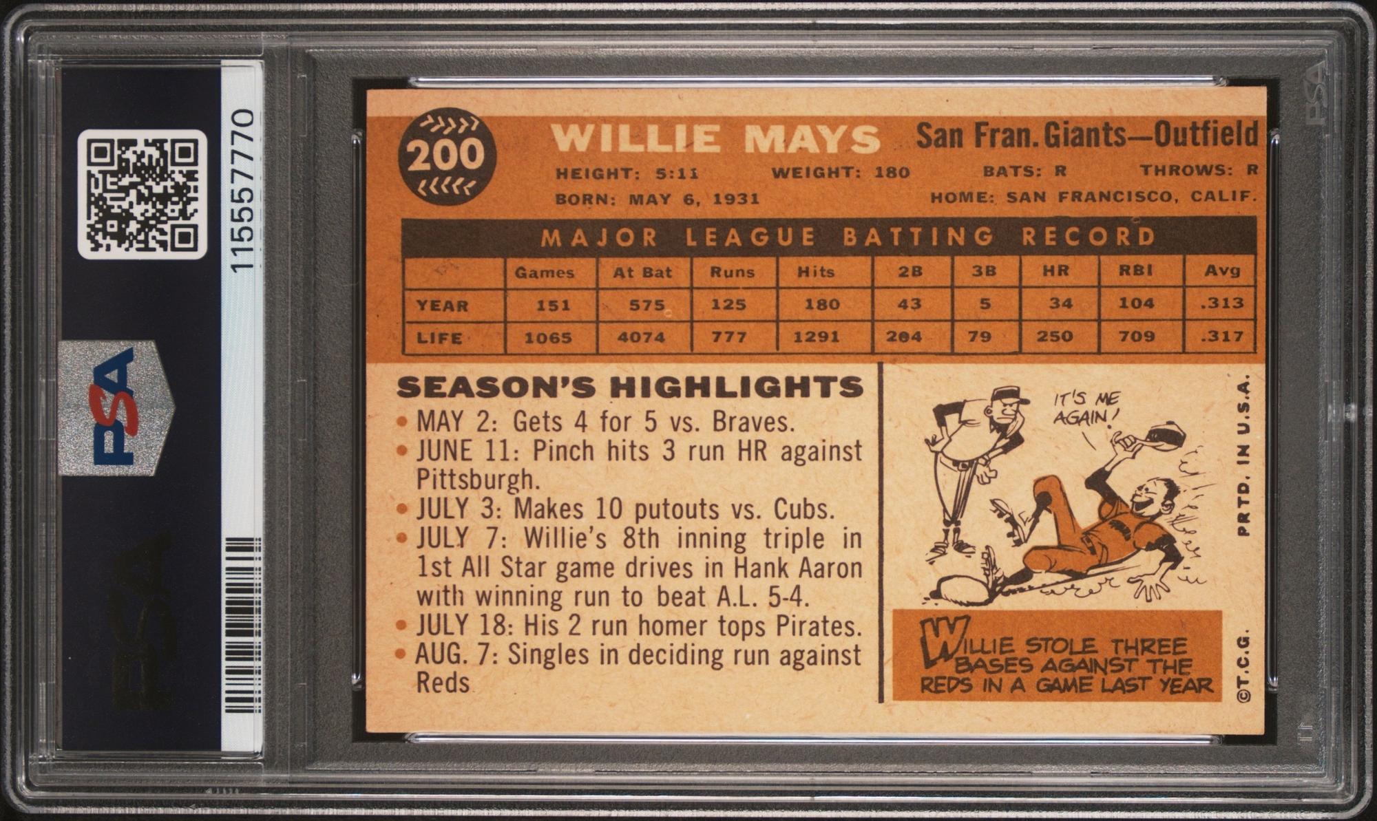 A 1960 Topps Willie Mays Baseball Card No. 200 (PSA 6 EX-MT) from The Collection of David Eisenhower