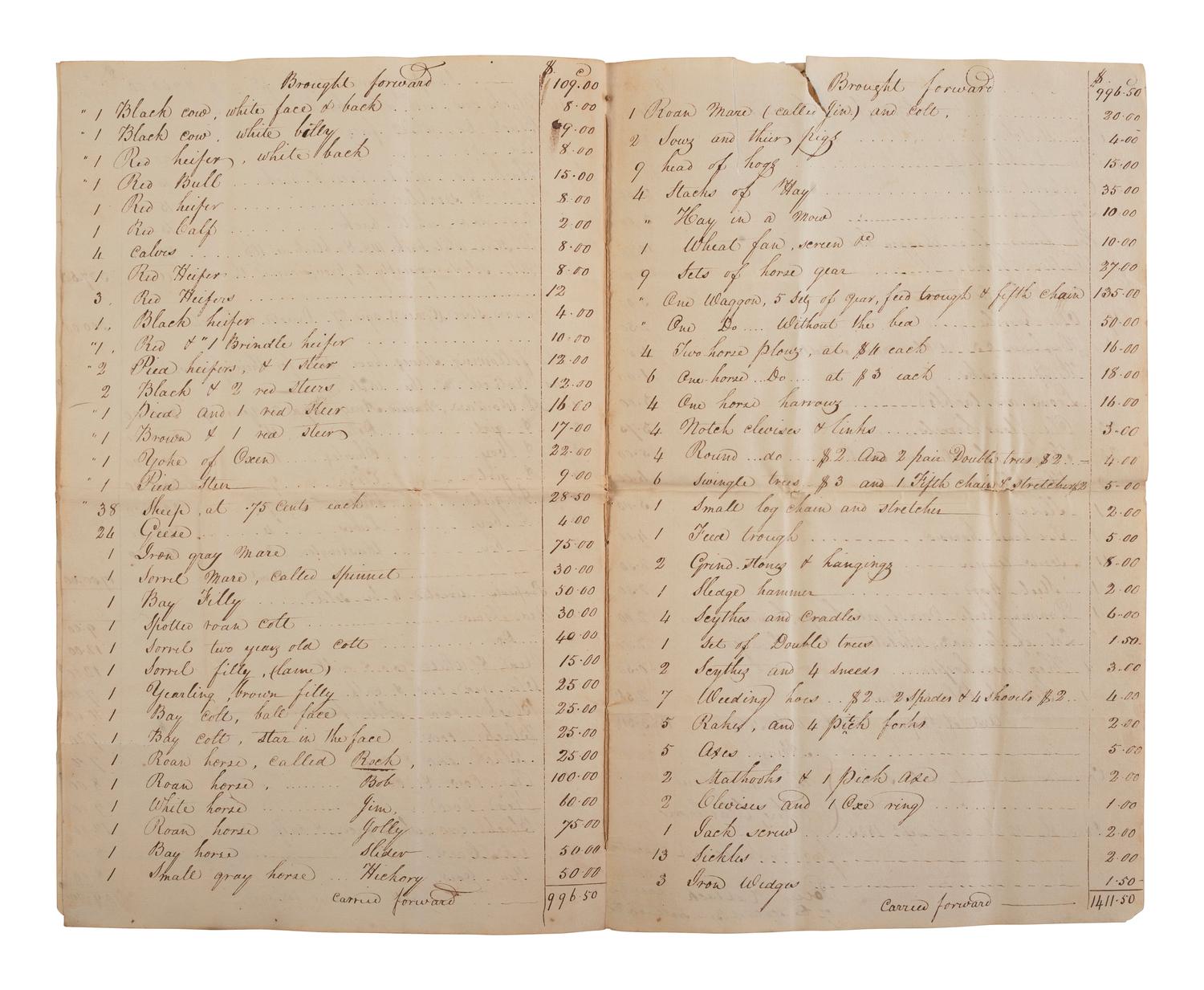 [ENSLAVEMENT & ABOLITION]. Estate inventory document listing 37 enslaved persons, most with names and ages recorded, including 7 who have "sued for their freedom." Bourbon County, KY, 12 September 1823.