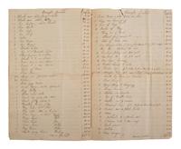 [ENSLAVEMENT & ABOLITION]. Estate inventory document listing 37 enslaved persons, most with names and ages recorded, including 7 who have "sued for their freedom." Bourbon County, KY, 12 September 1823.