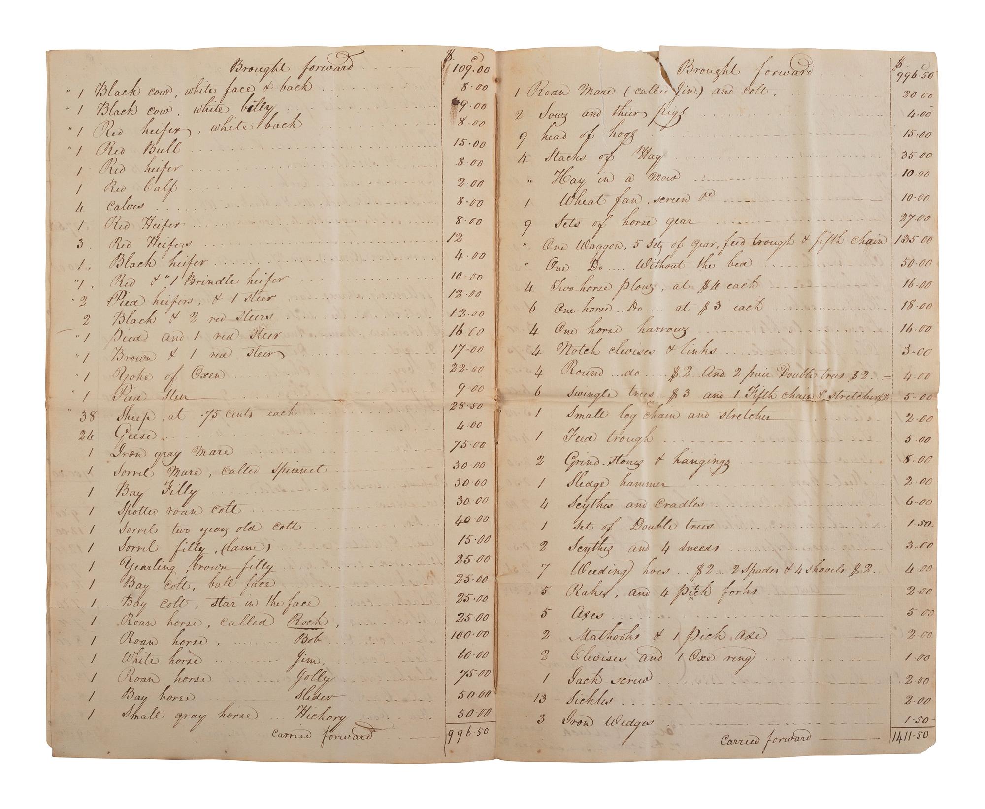[ENSLAVEMENT & ABOLITION]. Estate inventory document listing 37 enslaved persons, most with names and ages recorded, including 7 who have "sued for their freedom." Bourbon County, KY, 12 September 1823.