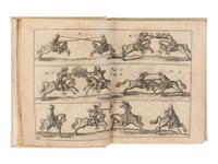 [Military History] Wallhausen, Johann Jacobi von. Manuale Militare oder Kriegsmanual...
