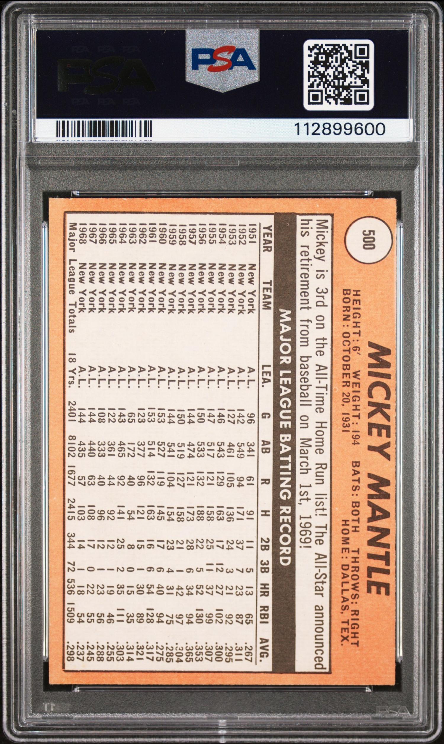 A 1969 Topps Mickey Mantle Baseball Card No. 500 - MANTLE LAST NAME IN YELLOW (PSA 4 VG-EX)