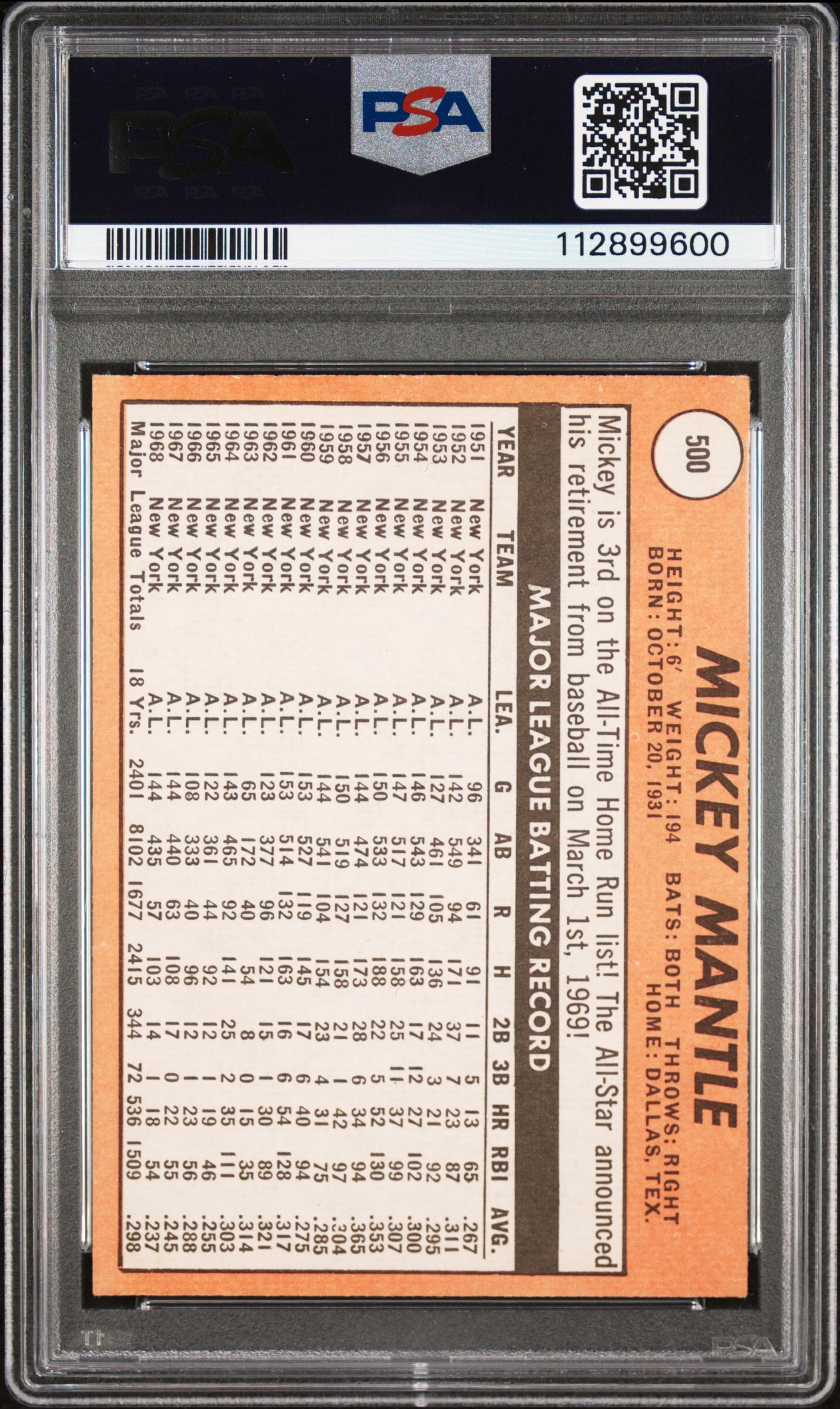 A 1969 Topps Mickey Mantle Baseball Card No. 500 - MANTLE LAST NAME IN YELLOW (PSA 4 VG-EX)