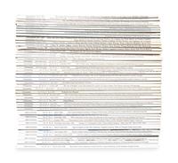 [MAGAZINES] a group of magazines about Asian Arts 中國及亞洲藝術雜志145冊