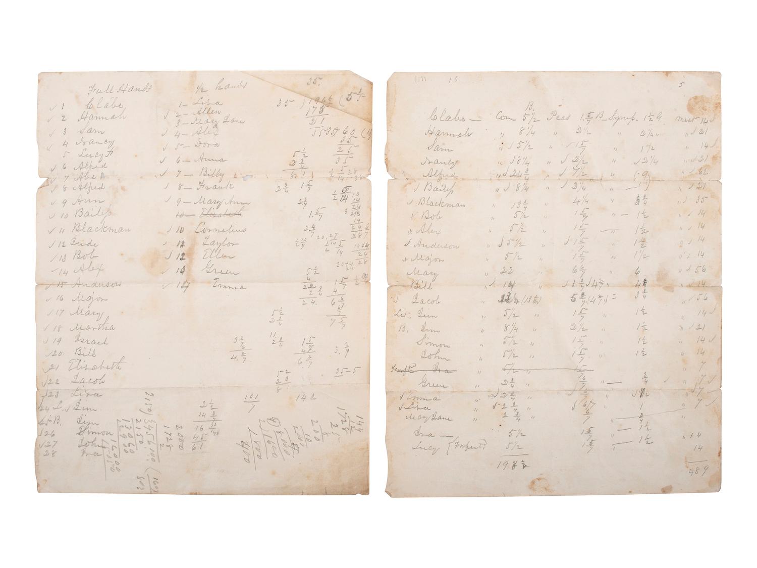 [SLAVERY & ABOLITION] -- [RECONSTRUCTION]. Labor contracts, "Rules & Regulations," and other documents associated with freedmen working on the South Carolina plantation of John S. Wilson, 1865-1868.
