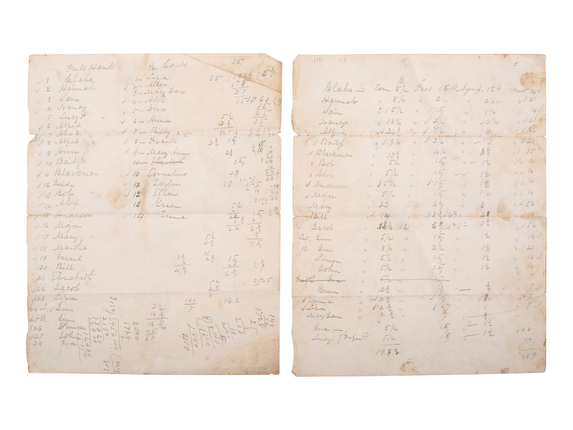 [SLAVERY & ABOLITION] -- [RECONSTRUCTION]. Labor contracts, "Rules & Regulations," and other documents associated with freedmen working on the South Carolina plantation of John S. Wilson, 1865-1868.