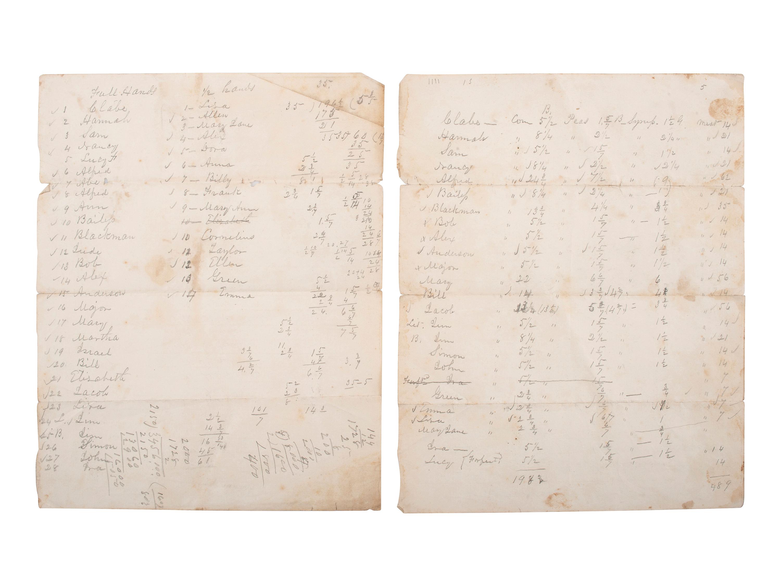 [SLAVERY & ABOLITION] -- [RECONSTRUCTION]. Labor contracts, "Rules & Regulations," and other documents associated with freedmen working on the South Carolina plantation of John S. Wilson, 1865-1868.