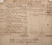(HANCOCK, JOHN). Manuscript account ledger from Treat & Pico to John Hancock. Dated February 14, 1766. Boston.
