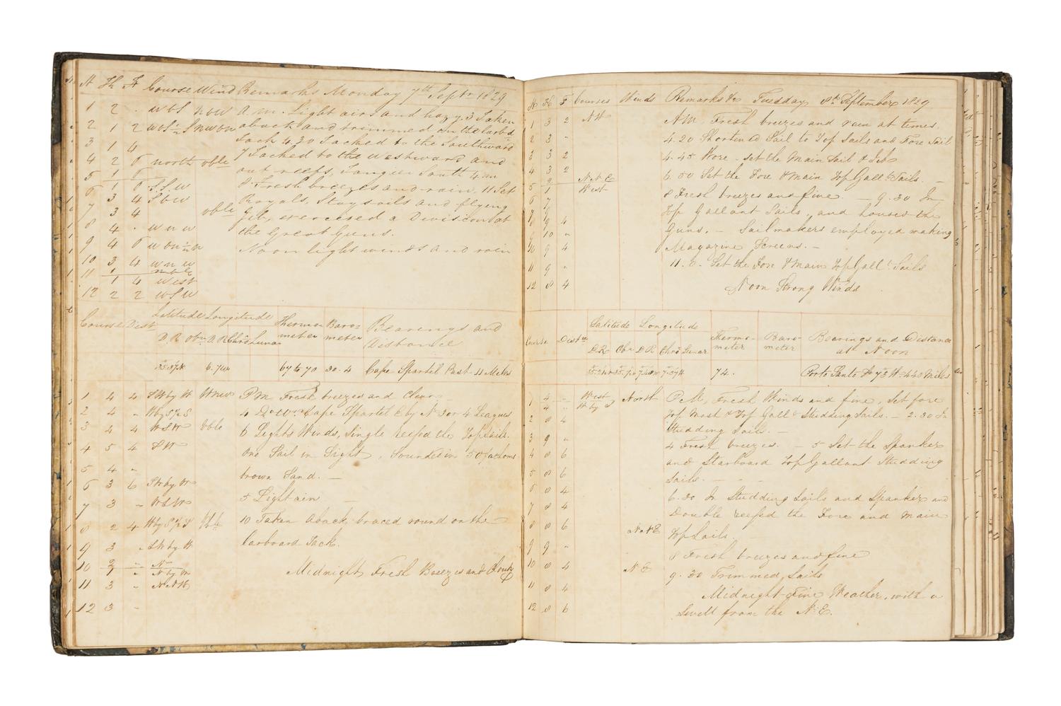 [SLAVERY & ABOLITION]. Manuscript log of the HMS Atholl , which was actively involved in interdicting the West African Slave Trade. 6 August 1829-16 February 1830.