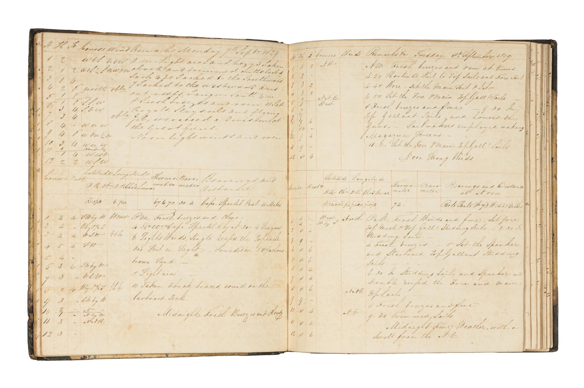 [SLAVERY & ABOLITION]. Manuscript log of the HMS Atholl , which was actively involved in interdicting the West African Slave Trade. 6 August 1829-16 February 1830.