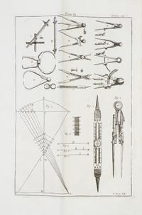 (BION, NICOLAS) STONE, EDMUND, trans. The Construction and Prinipal Uses of Mathematical Instruments. London, 1723. First English ed.