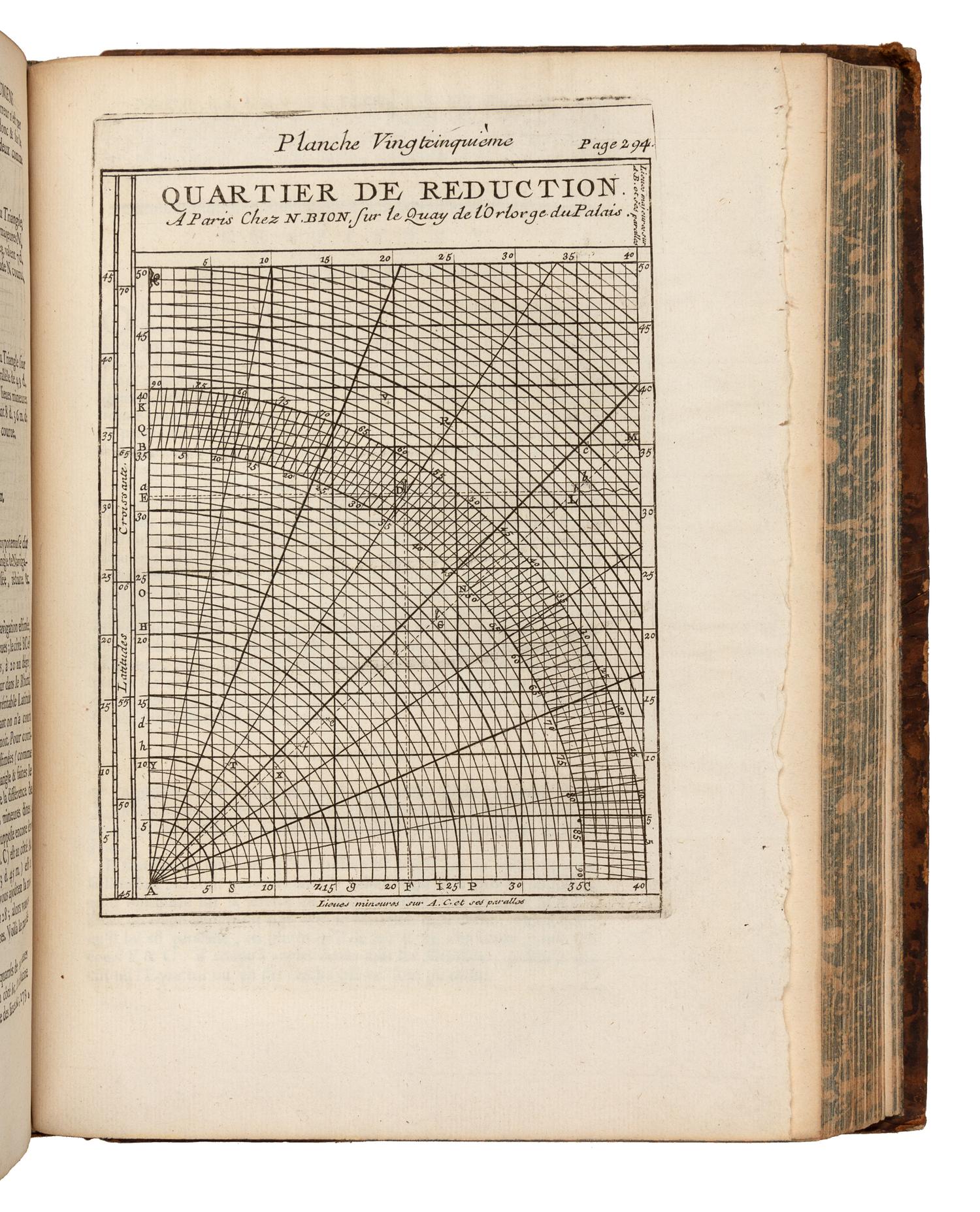 BION, Nicolas (1652?-1733). Traite de la construction et des principaux usages des instruments de mathematique. Paris: Charles-Antoine Jombert and Nion Fils, 1752.