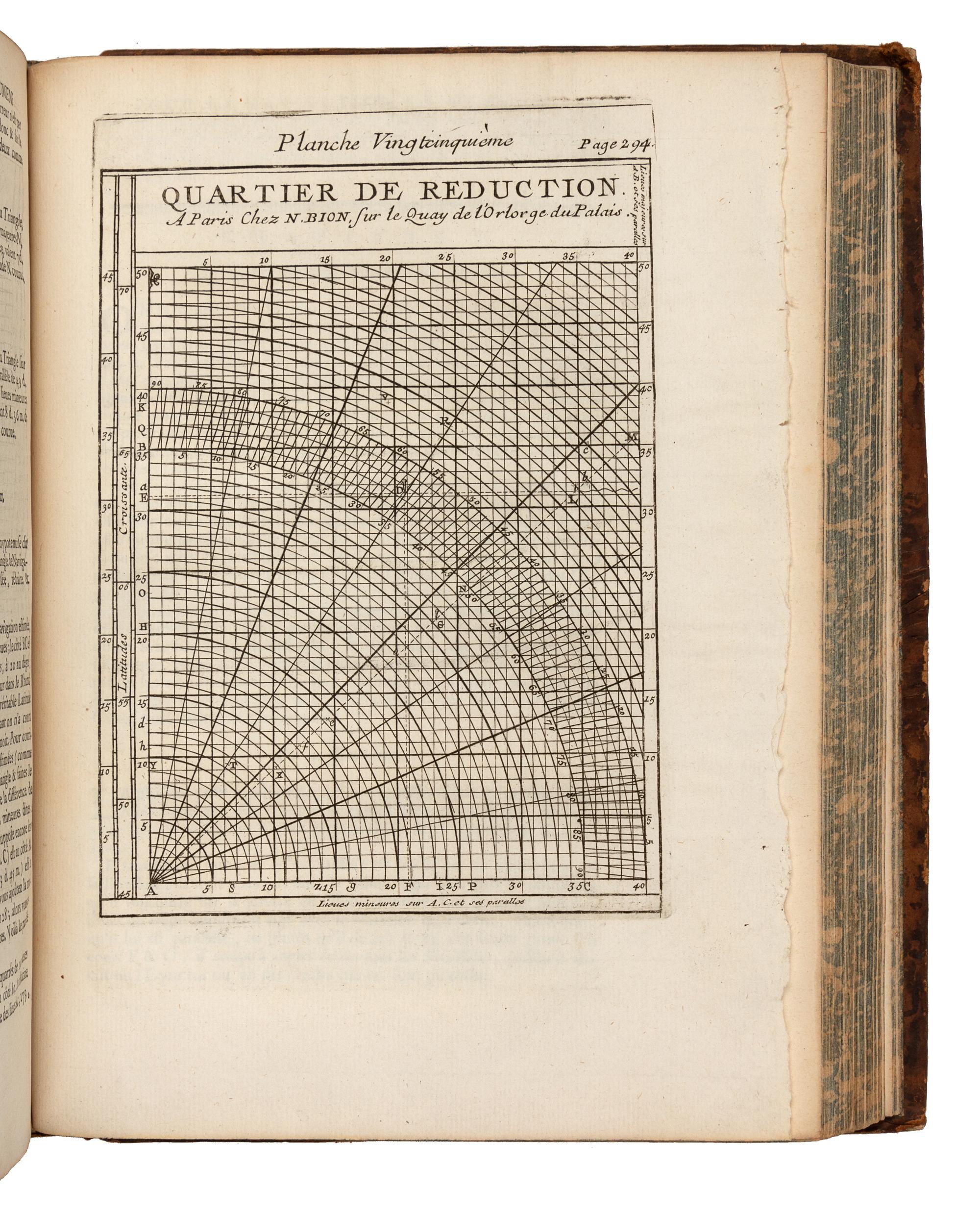 BION, Nicolas (1652?-1733). Traite de la construction et des principaux usages des instruments de mathematique. Paris: Charles-Antoine Jombert and Nion Fils, 1752.