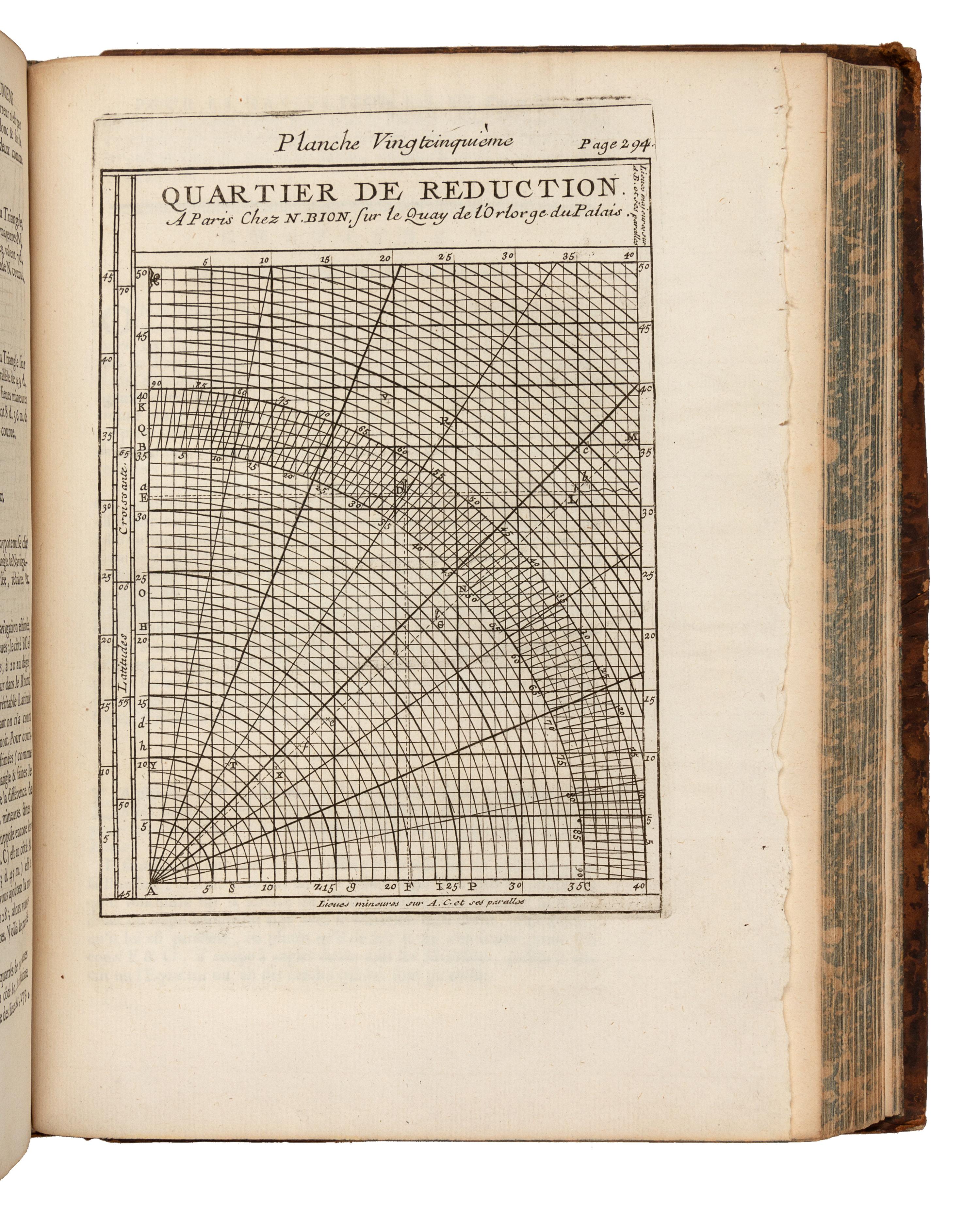 BION, Nicolas (1652?-1733). Traite de la construction et des principaux usages des instruments de mathematique. Paris: Charles-Antoine Jombert and Nion Fils, 1752.