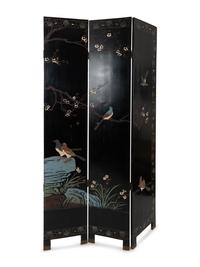 A Chinese Export Lacquer Six-Panel Floor Screen — 20TH CENTURY
