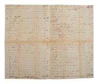 [ENSLAVEMENT & ABOLITION]. A group of 6 estate documents listing individual enslaved persons, most by name. Bourbon County, KY, 1815-1829.