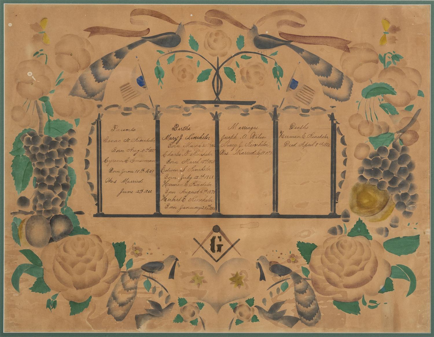 American School, 19th Century