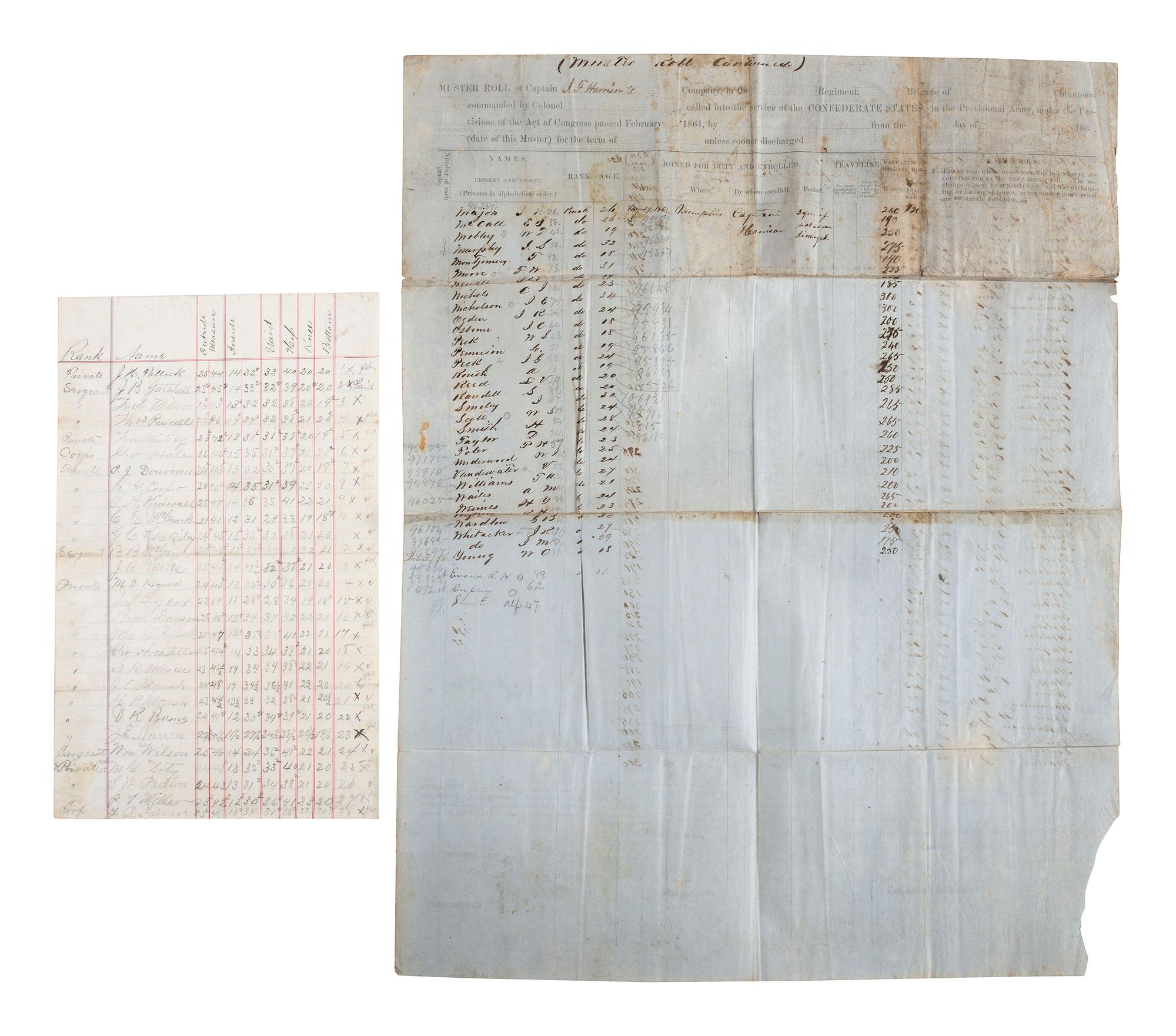 [CIVIL WAR]. A group of documents including muster rolls, discharge papers, and documents from headquarters, highlighted by a muster roll of Company A, 3rd Louisiana Cavalry.