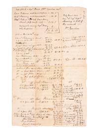 [REVOLUTIONARY WAR]. Manuscript document recording the sale of six cannons formerly belonging to Captain Thomas Dean (ca 1723-1802) of Salem, Massachusetts. Salem, 28 August 1776.