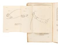 [LE MARCHANT, John Gaspard]. By His Majesty's Command. Rules and Regulations for the Sword Exercise of the Cavalry . London: War Office, printed and sold by T. Egerton, Military Library, Whitehall, 1796.