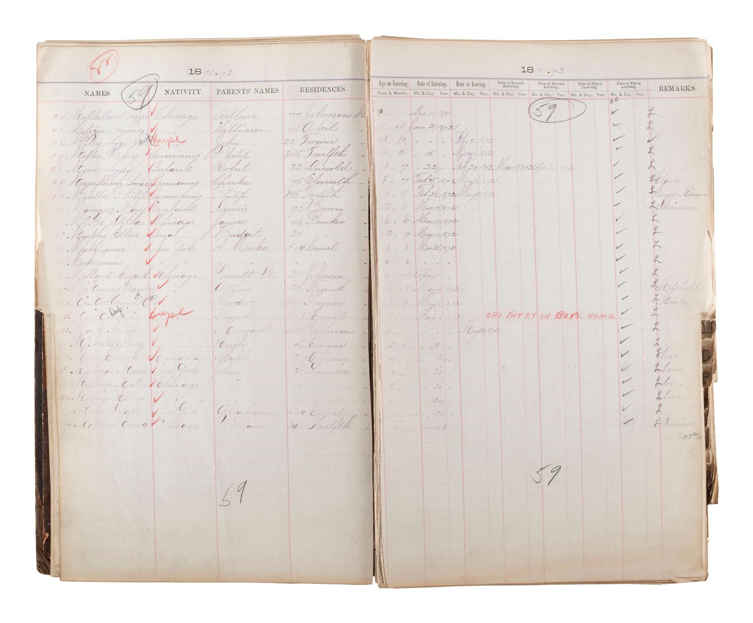 [CHICAGO FIRE]. Register of Admissions and Discharges in the Foster School, Chicago, Illinois, 1871-1872.