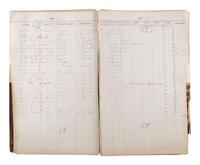 [CHICAGO FIRE]. Register of Admissions and Discharges in the Foster School, Chicago, Illinois, 1871-1872.