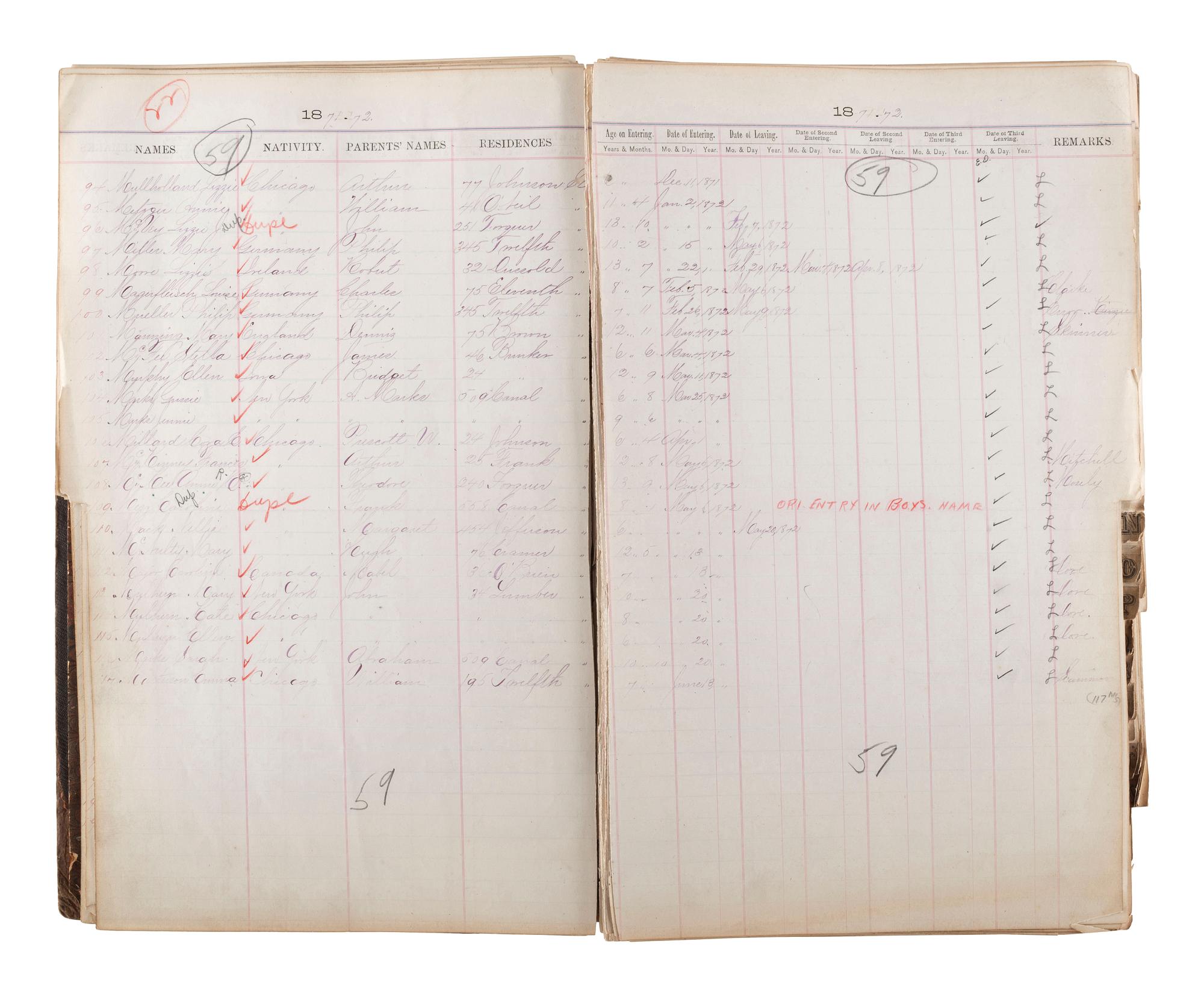 [CHICAGO FIRE]. Register of Admissions and Discharges in the Foster School, Chicago, Illinois, 1871-1872.
