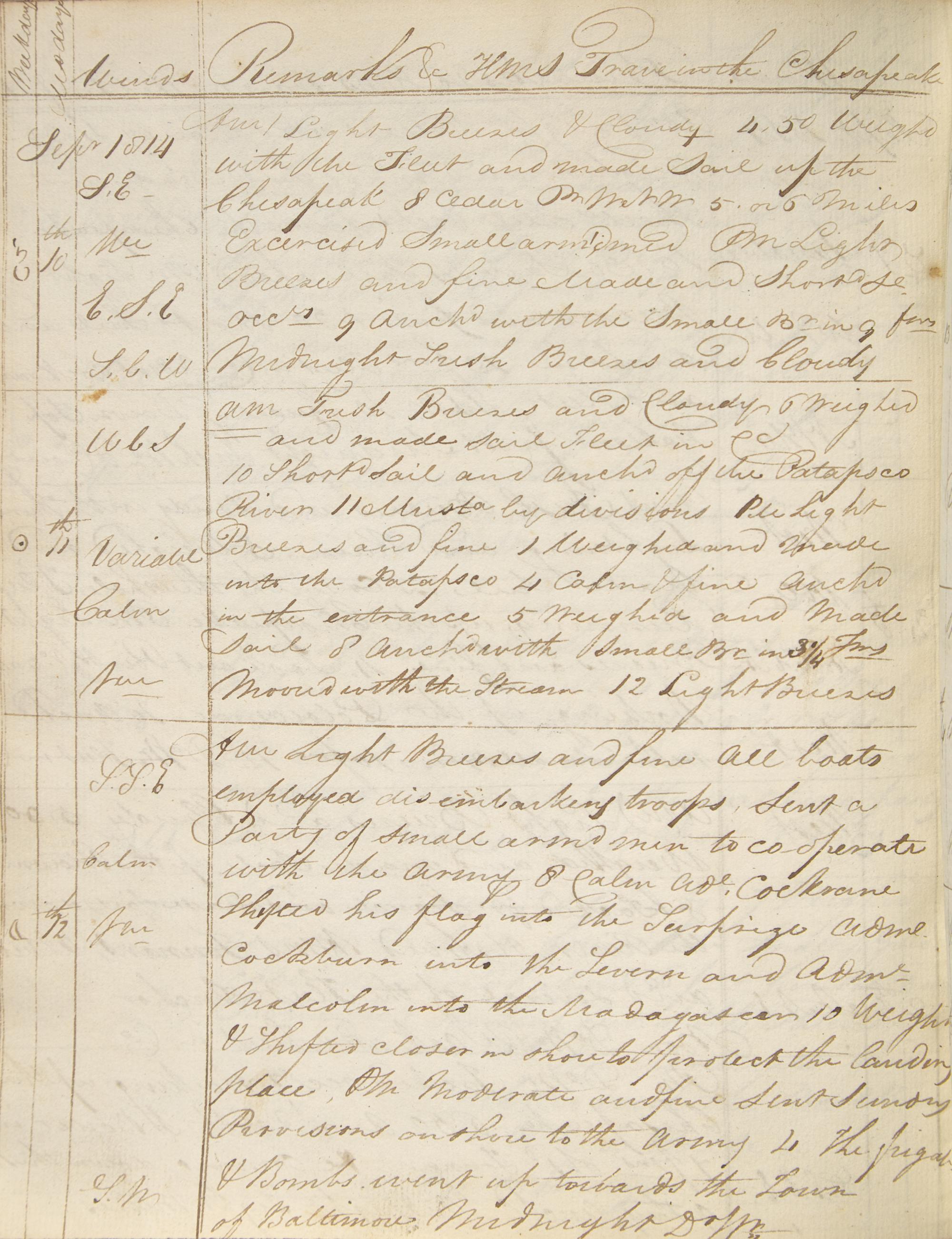 [Star-Spangled Banner] Eyewitness Account of the Shelling of Fort McHenry in the War of 1812, in a Manuscript Logbook from the HMS Trave , Present at the Battles of Baltimore and New Orleans, 1814-16