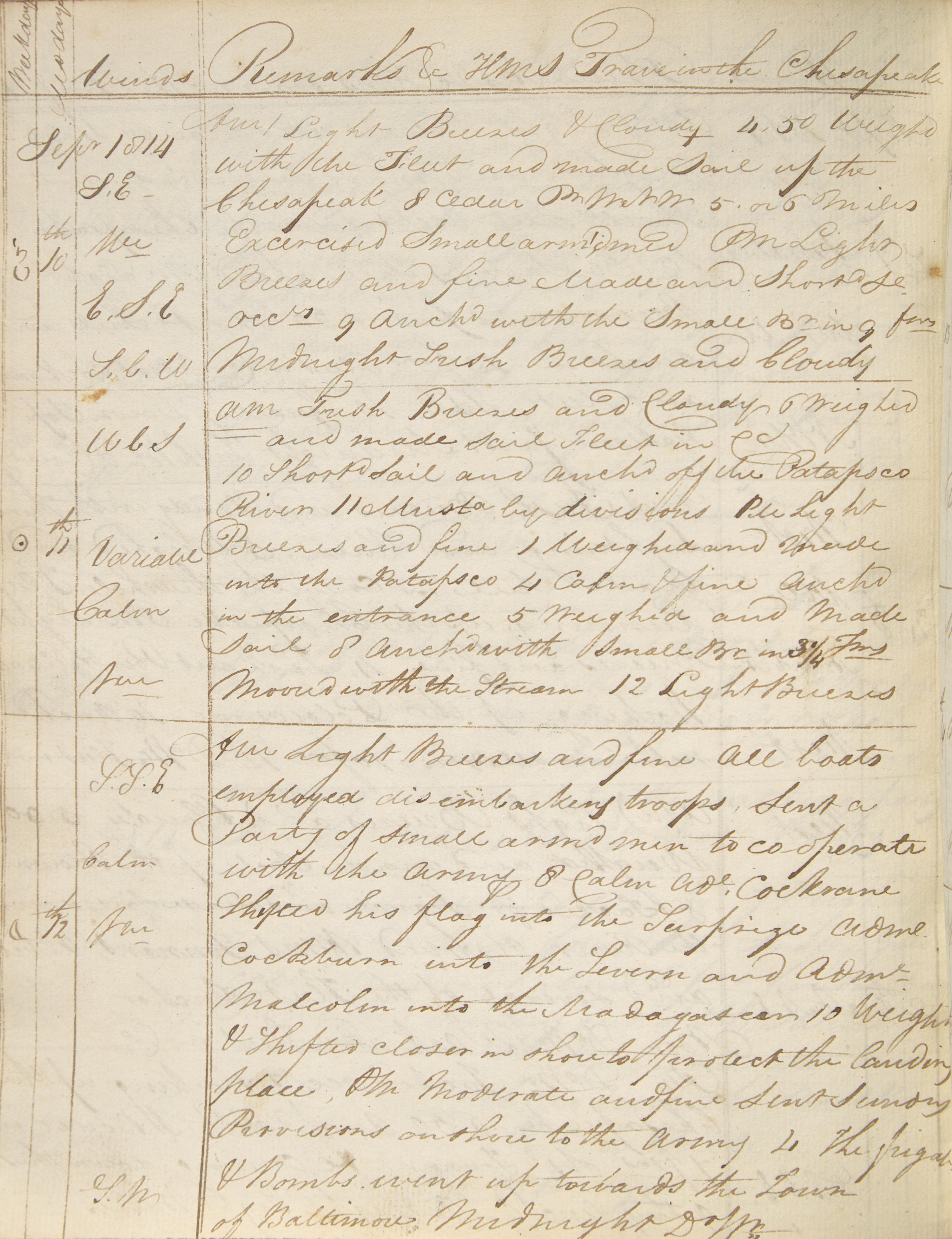 *[Star-Spangled Banner] Eyewitness Account of the Shelling of Fort McHenry in the War of 1812, in a Manuscript Logbook from the HMS Trave , Present at the Battles of Baltimore and New Orleans, 1814-16