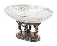 A Pairpoint Silver-Plate and Cut Glass Centerpiece