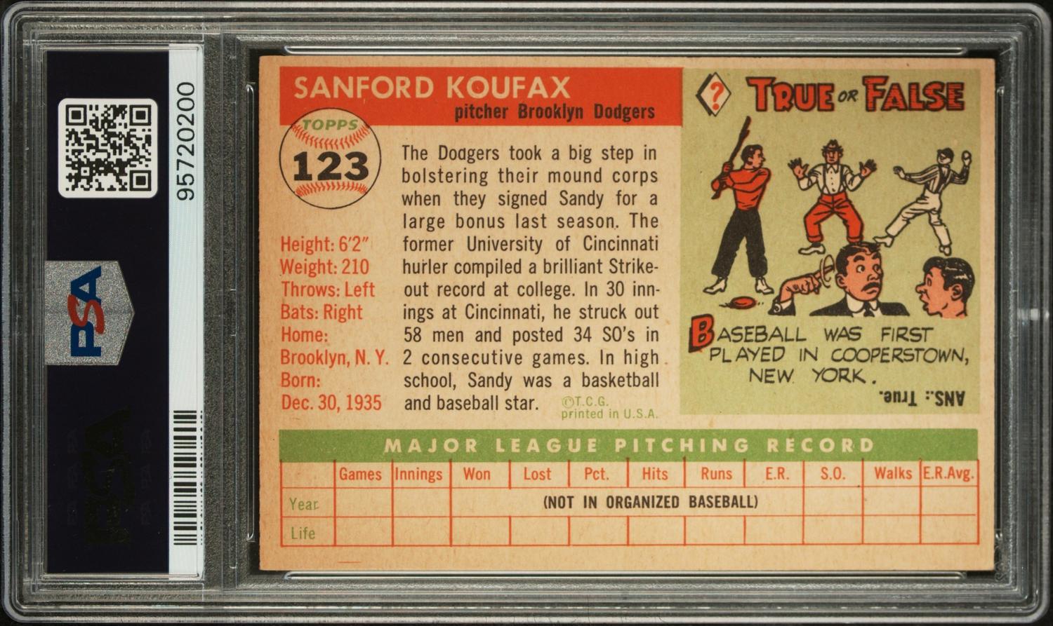 A 1955 Topps Sandy Koufax Rookie Baseball Card No. 123 (PSA 6 EX-MT)