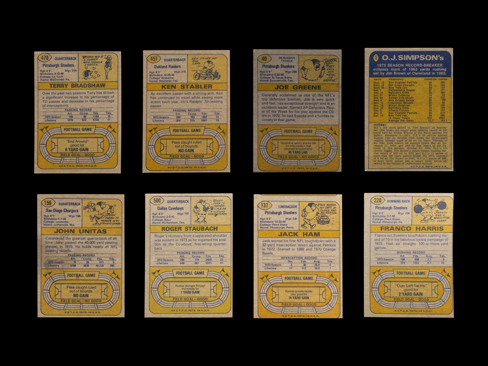 A Complete Set of 1974 Topps Football Cards (528/528)