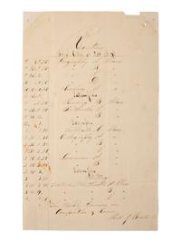 [WESTERN AMERICANA]. Manuscript archive of letters written by Civil War veteran Charles John Baxter (1842-1911), many with descriptions of western travel.
