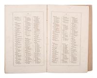 [CHAMBERLAIN, Joshua L.] Chamberlain's inscribed copy of Fables de La Fontaine, plus.