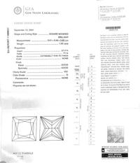Three Stone Diamond Band Ring